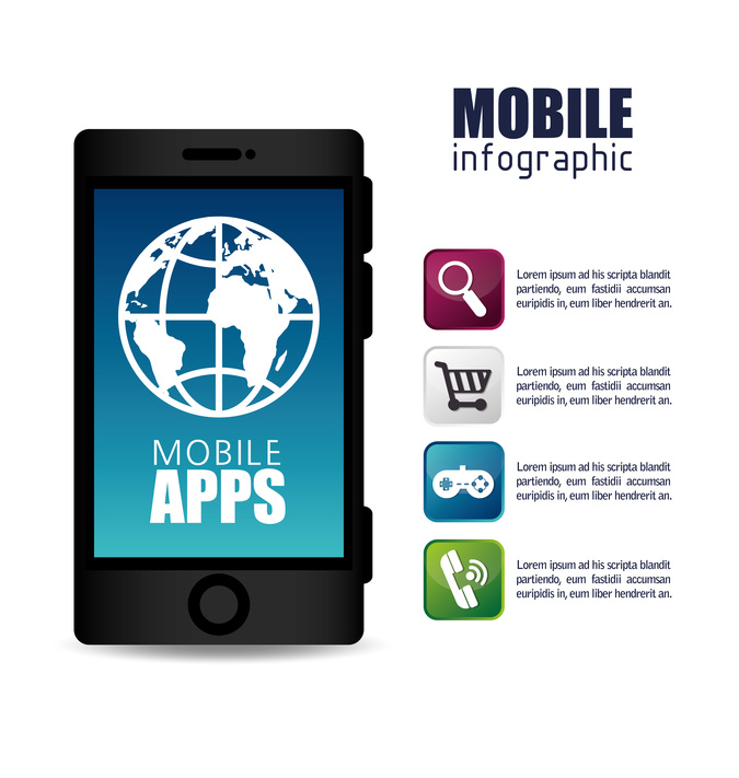 Mobile Apps